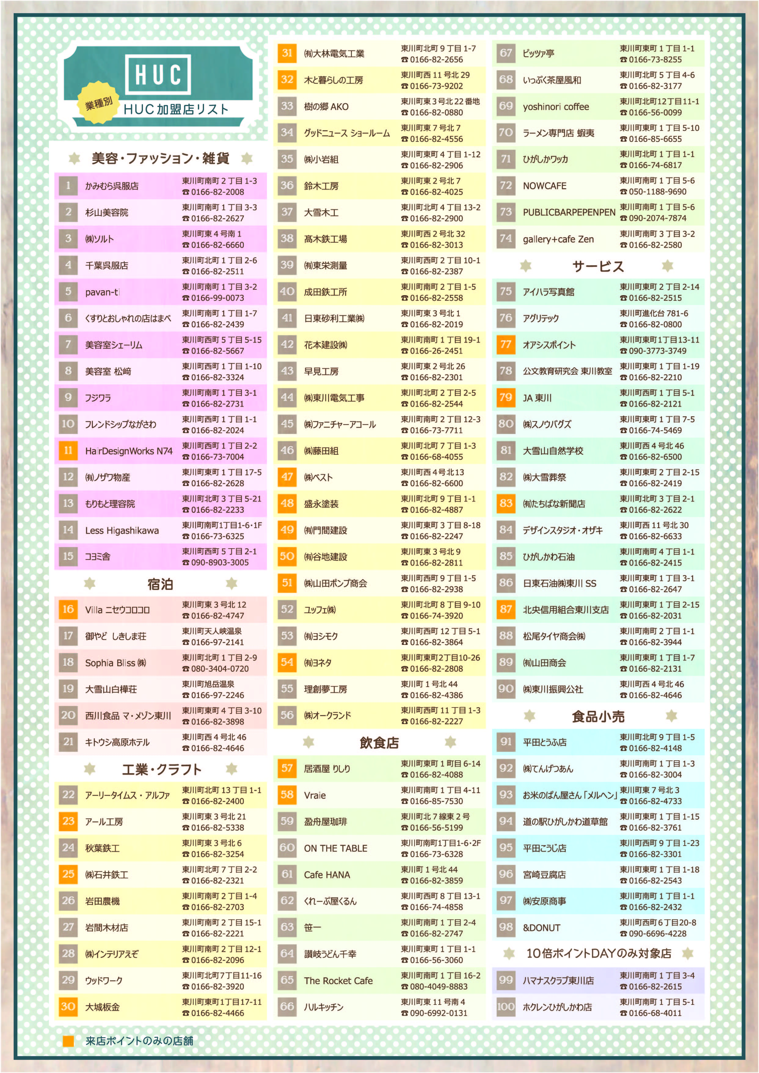 県 コロナ 埼玉 免許 更新